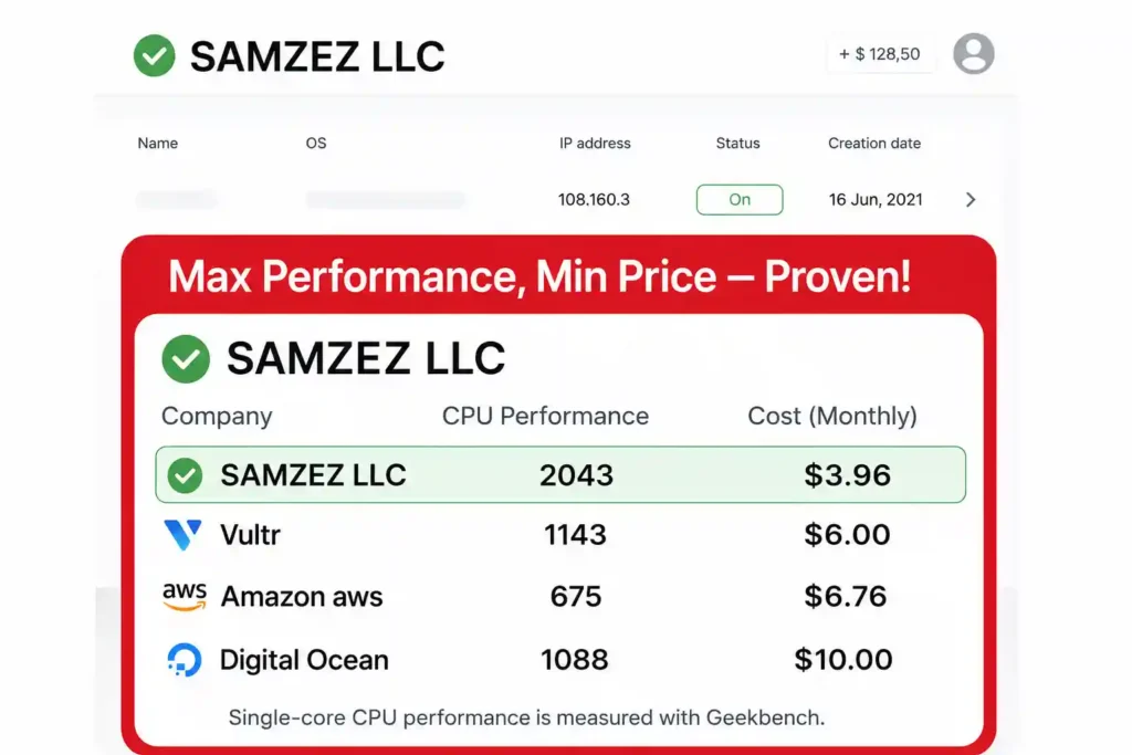 SAMZEZ LLC-Banner